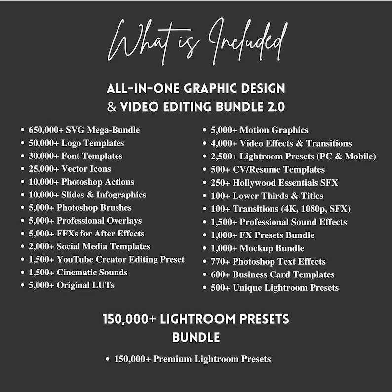 40 Million Digital Products Mega Bundle with PLR & Master Resell Rights