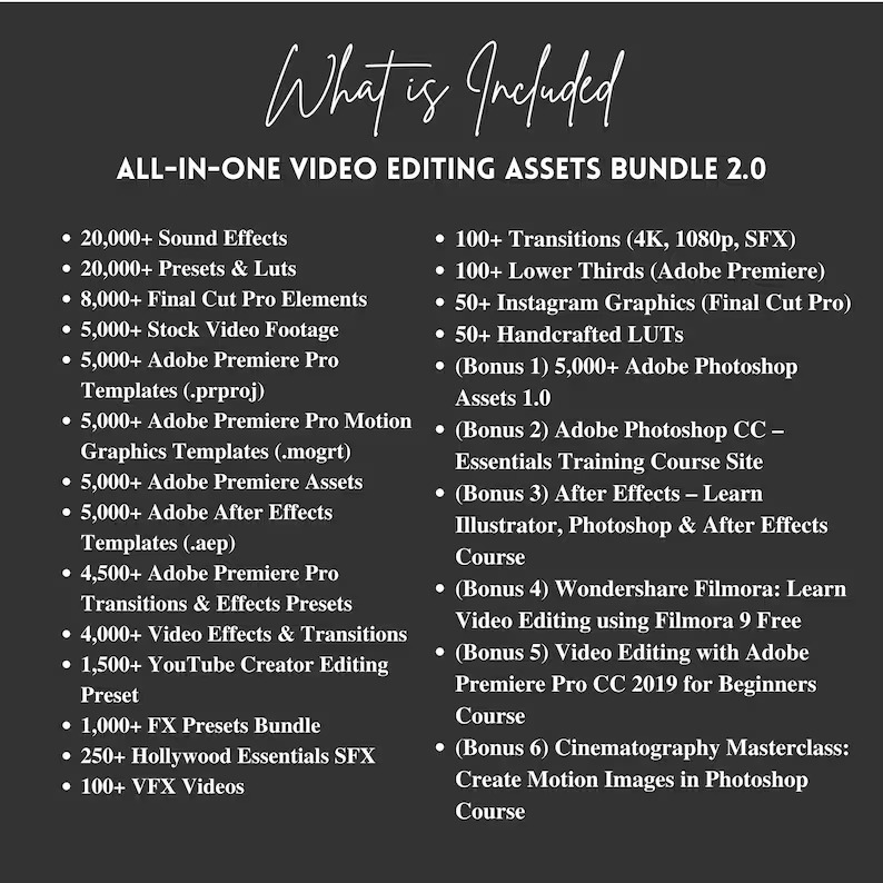 40 Million Digital Products Mega Bundle with PLR & Master Resell Rights